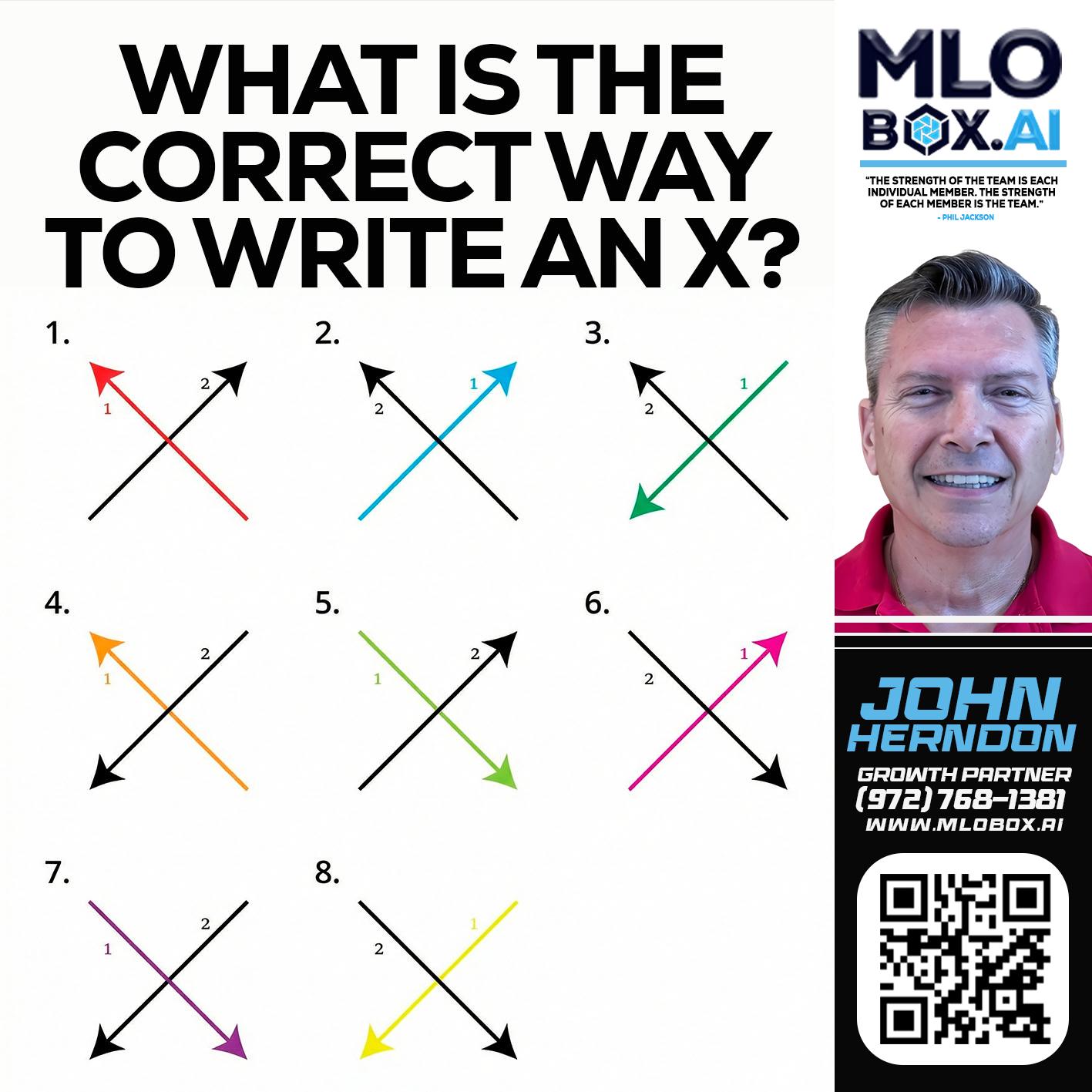 WHAT IS THE CORRECT WAY - John Herndon MBA -Mortgage Loan Originator