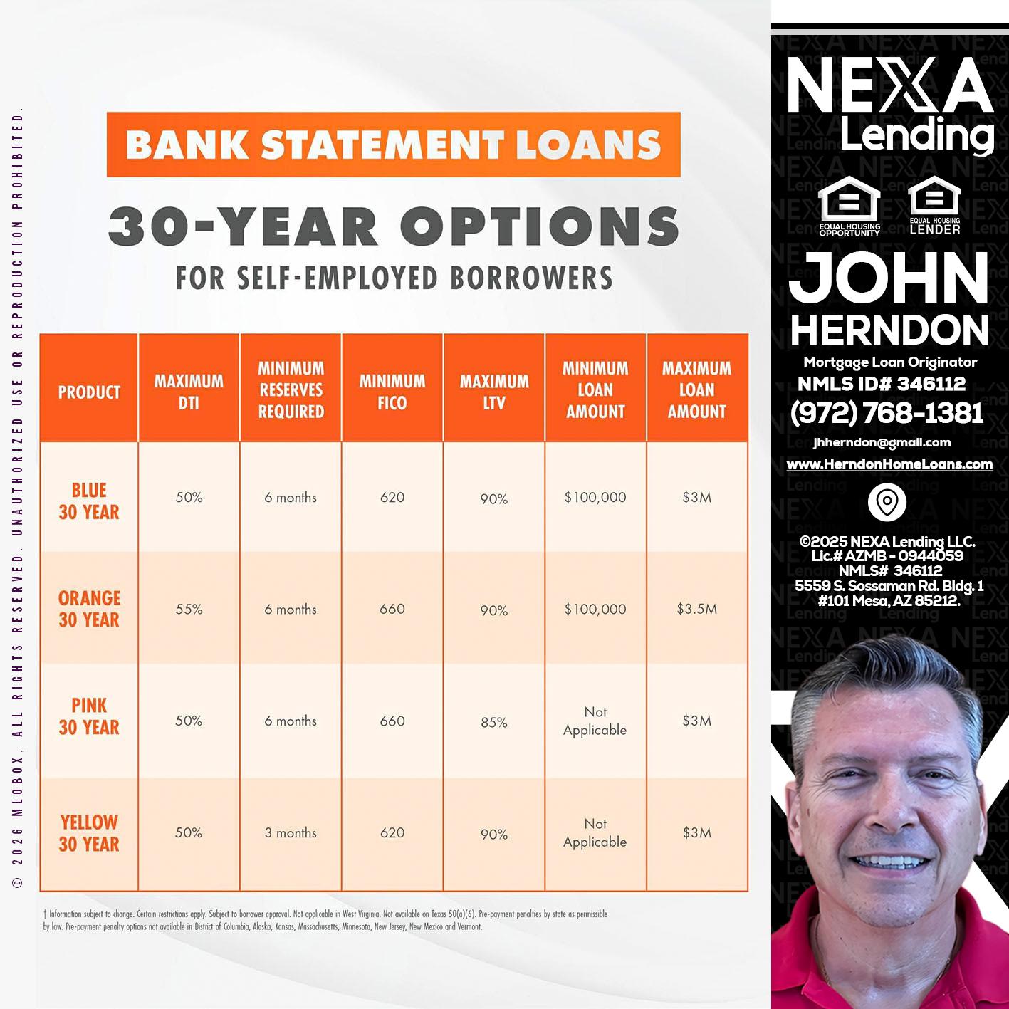 30 YEARS OPTIONS - John Herndon MBA -Mortgage Loan Originator