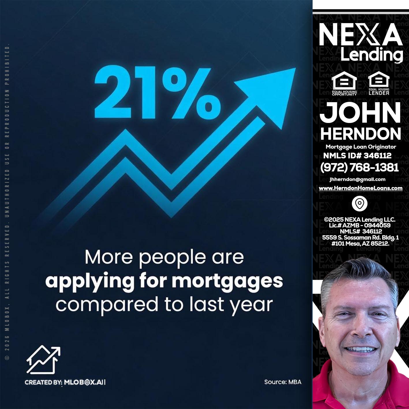 21% - John Herndon MBA -Mortgage Loan Originator