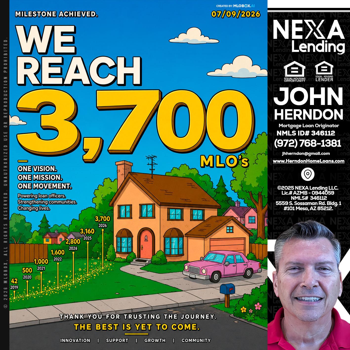 3,700 MLO's - John Herndon MBA -Mortgage Loan Originator