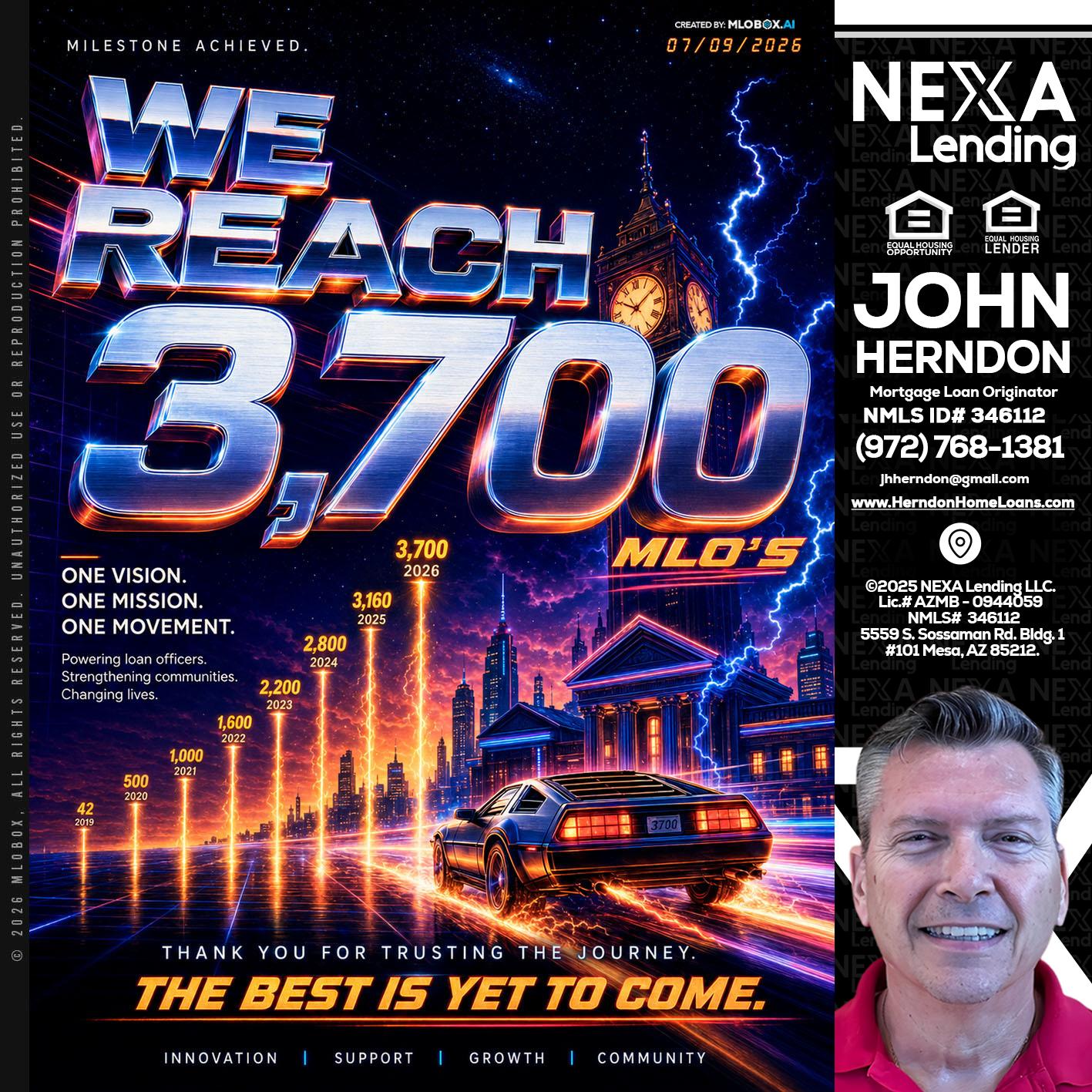 3700 MLOs - John Herndon MBA -Mortgage Loan Originator