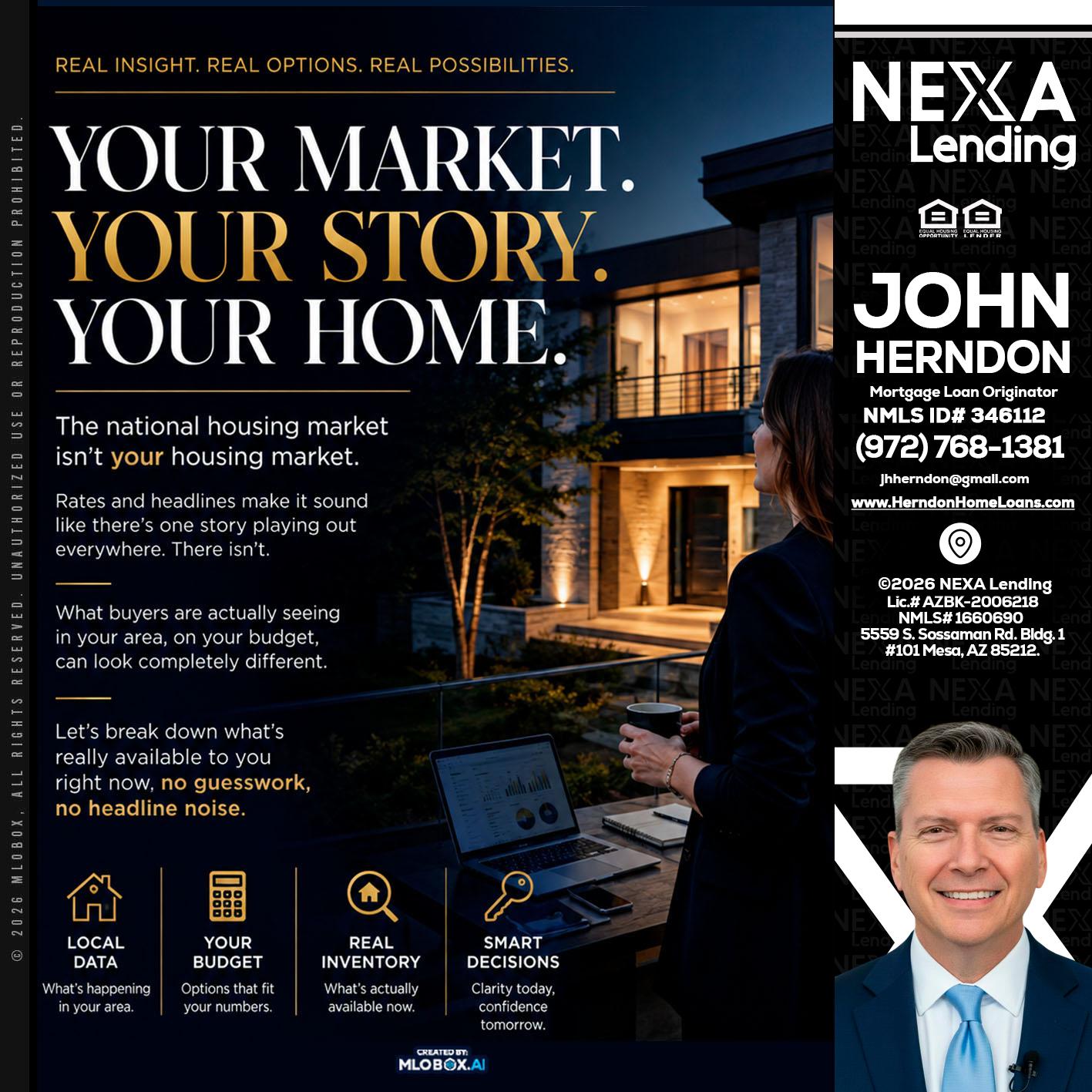 your market - John Herndon MBA -Mortgage Loan Originator